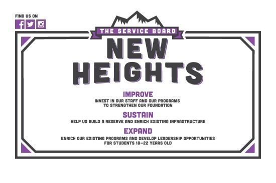 NEW HEIGHTS OVERVIEW